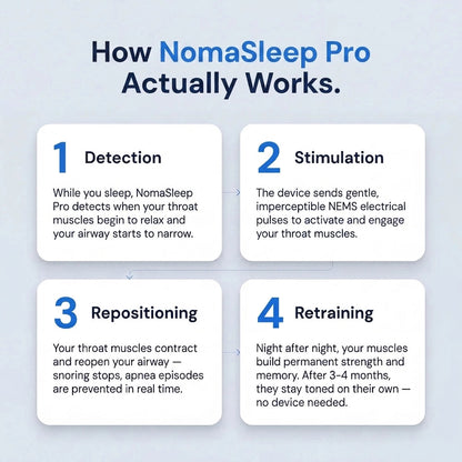 NomaSleep Pro